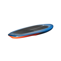 Prosurf