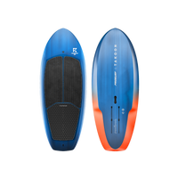 Prosurf